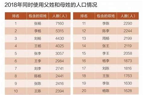 1979年出生|1979年现在多大了 今年多大年龄